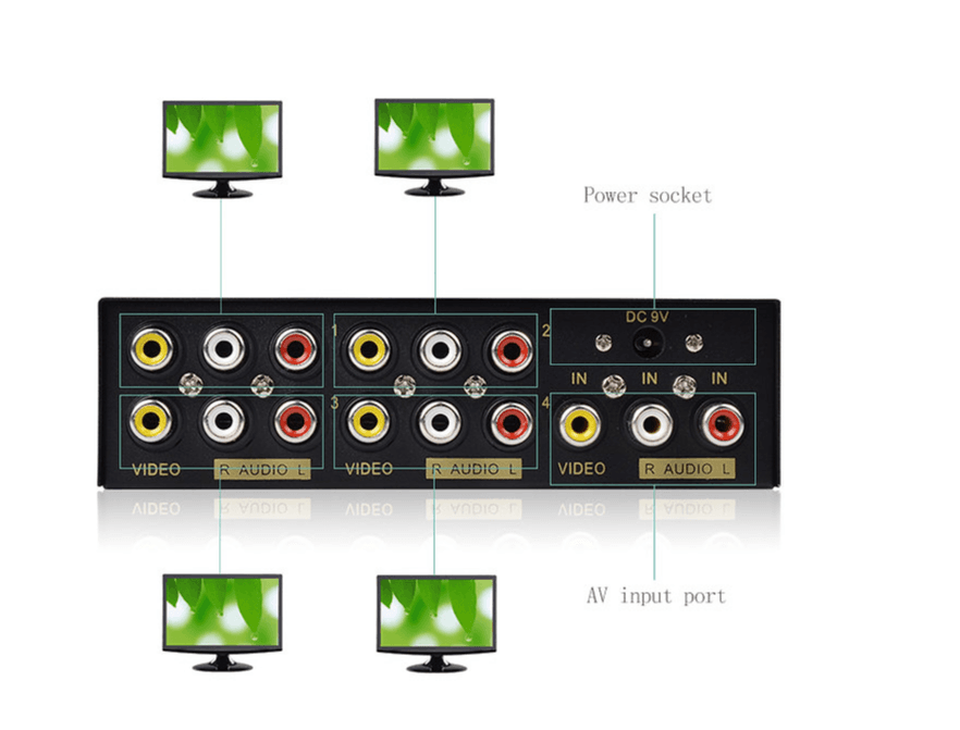 1x4 Audio Video splitter, RCA 4 Port 1 in 4 Out Audio Video Splitter - Banana