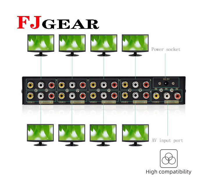 Av Splitter 8 Way - RCA Audio and Video Splitter -1 in 8 Out