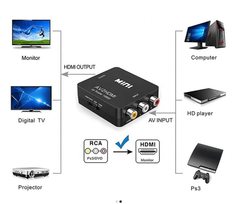 RCA In To HDMI Out 3 Pin AV To HDTV Converter Box Mini AV to HDMI Converter