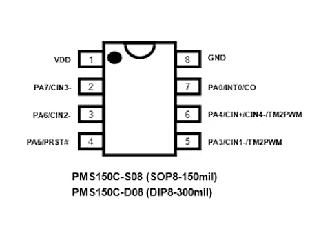 PMS150C-S08 PMS150C microcontroller